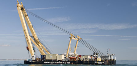 GPS Platform