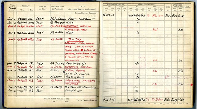 D-Day Log Book D-Day Log Book