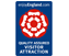 Visitor Attraction Quality Assurance