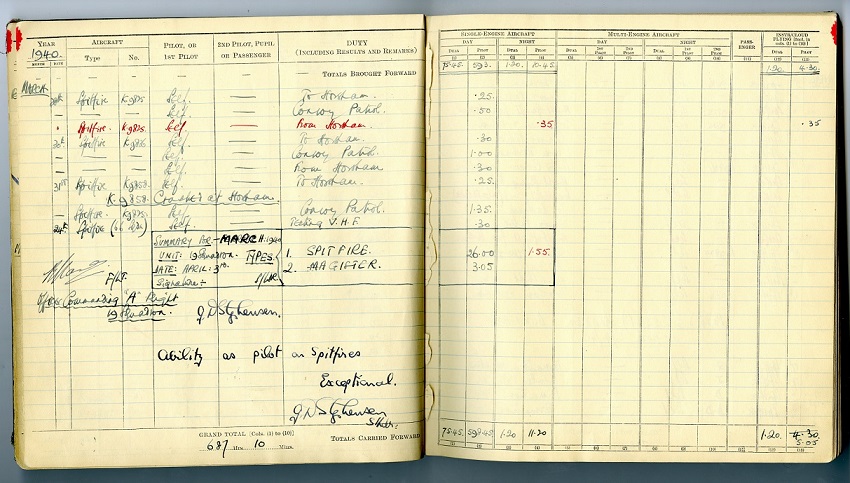 Douglas Bader’s Log Book