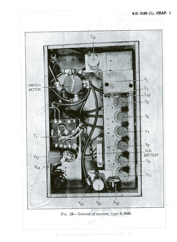 Illustration of the Pye strip installed in Receiver Unit R.3066 of AI Mk.IV (AP2551A R016459) Illustration of the Pye strip installed in Receiver Unit R.3066 of AI Mk.IV (AP2551A R016459)