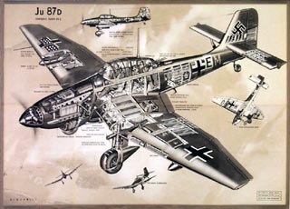 Ju 87D