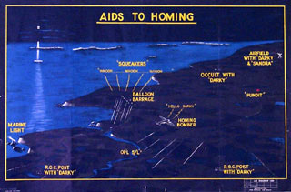 Aids to homing