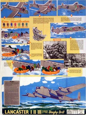 Lancaster I II III standard & Y types dinghy drill