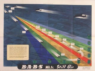 BABS Mk1C Still Air